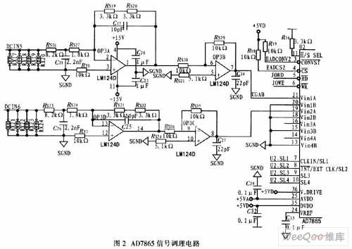 采用TMS320C6713B与TMS320F2812实现大功率变流器通用控制平台的设计