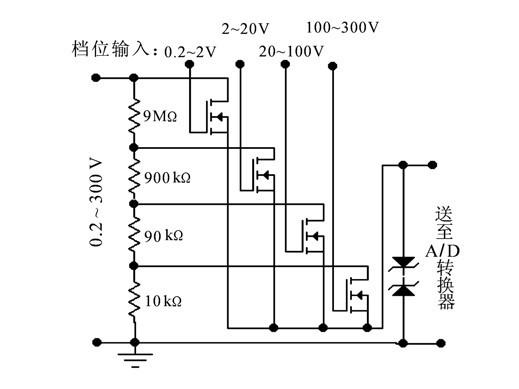 在高精度儀表中量程實現(xiàn)量程自動轉(zhuǎn)換電路的研究