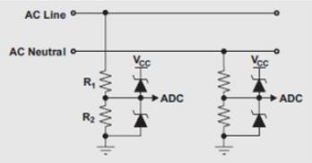 离线电源输入功率和RMS电流测量方法与优点介绍