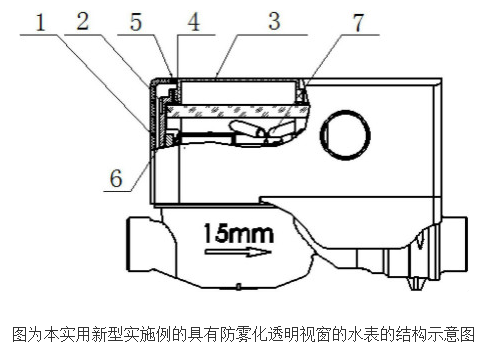 防雾化透明视窗智能水表的工作原理及设计