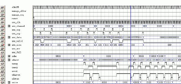 FPGA