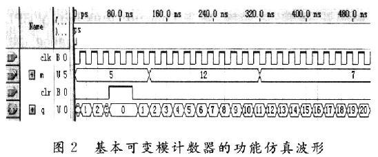 采用VHDL语言实现多功能可变模计数器设计并进行仿真验证