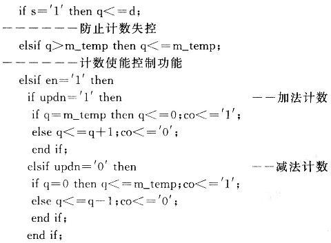 采用VHDL语言实现多功能可变模计数器设计并进行仿真验证