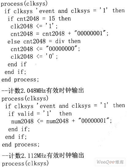 基于FPGA實(shí)現(xiàn)二次群的分接處理方案