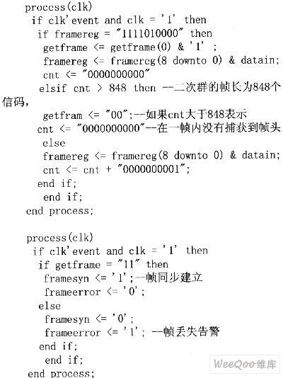 基于FPGA实现二次群的分接处理方案