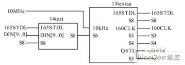 采用Altera的CPLD器件实现时间统一系统的B码源设计