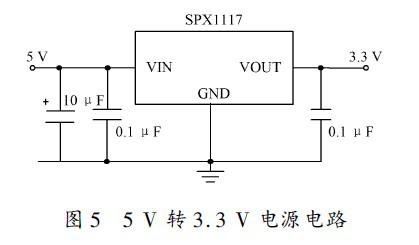 基于C89C58RD+单片机与VS1003实现MP3播放器设计