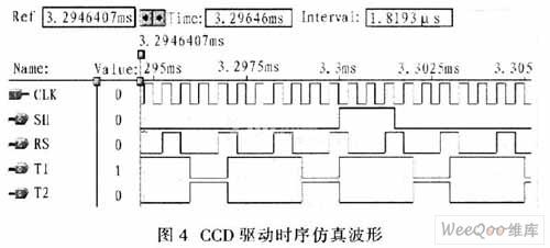 图像传感器TCDl206的特点结构分析及通过VHDL实现驱动脉冲的设计