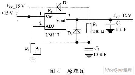 基于FPGA器件的CCD传感器驱动电路的方案设计