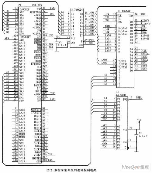 采用复杂可编程逻辑器件与ISA总线相结合实现数据采集系统设计