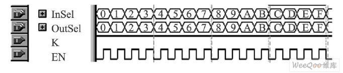 FPGA