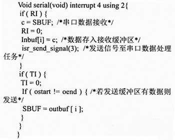 在用户专用键盘设计中引入RTX51实时操作系统