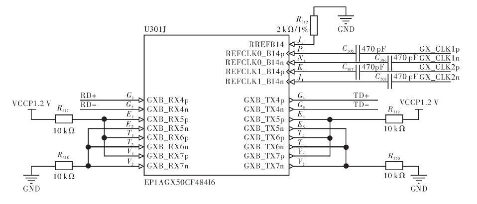 采用FPGA和光纤媒介共同实现高速数字信号传输系统的设计