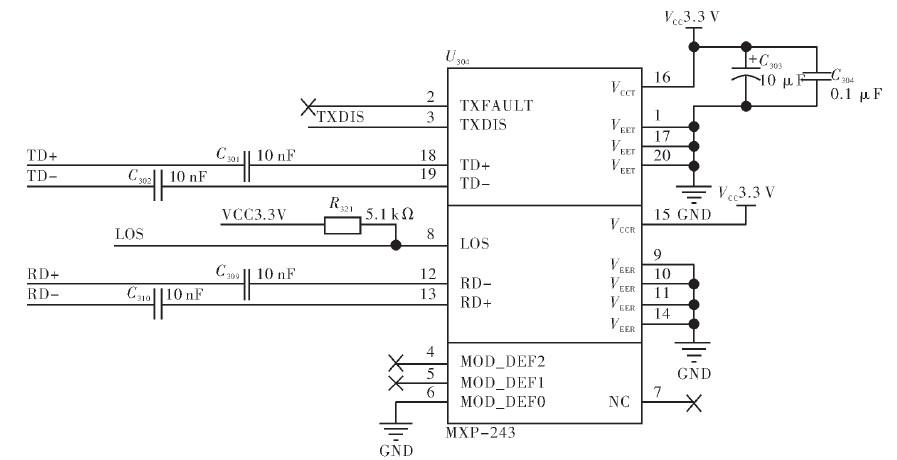 采用FPGA和光纤媒介共同实现高速数字信号传输系统的设计