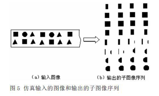 采用FPGA器件和传感器实现CCD图像系统中的提取和输出功能