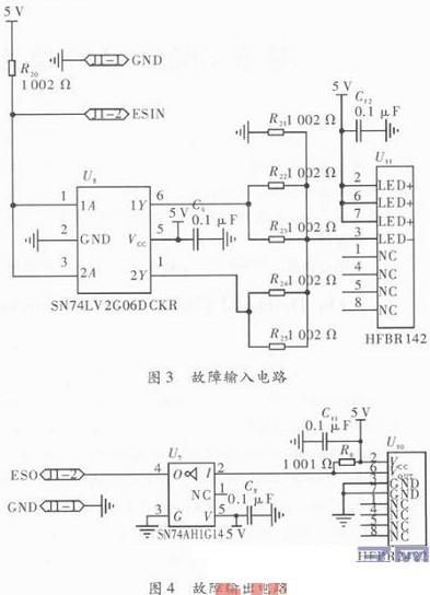 采用C8051F410為微處理器實(shí)現(xiàn)光纖通信傳輸組件的設(shè)計(jì)