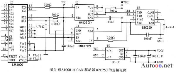 基于采用SJAl000的CAN/RS232智能电平转换器设计方案