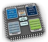 e络盟Microchip SAM L10 和 SAM L11 MCU 为业内首款集成芯片级安全特性MCU