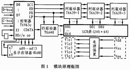 液晶显示器