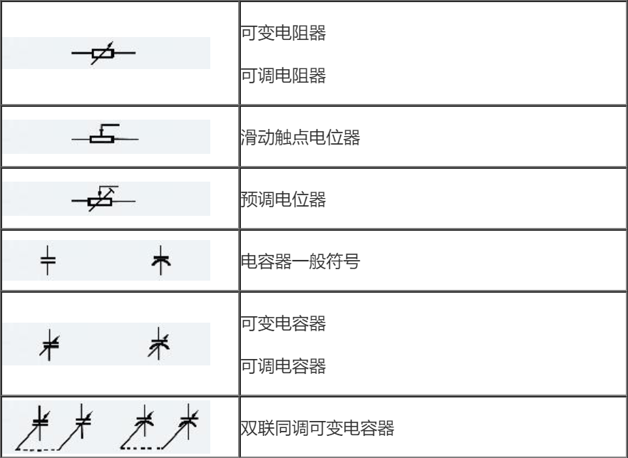 电气元件图形符号大全