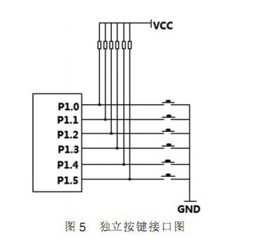 采用Aduc845單片機數據采集系統(tǒng)的電路設計，實現數據的查詢與處理