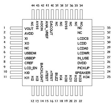 KH93L001UC芯片的工作原理及其功能介绍