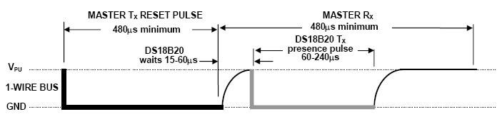 lcd