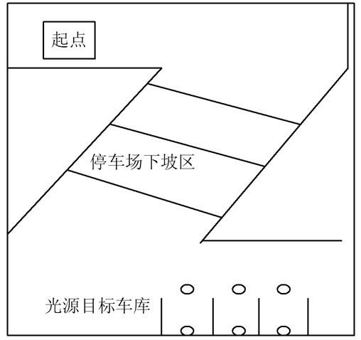 采用AT89C52单片机实现智能泊车系统软硬件电路的设计