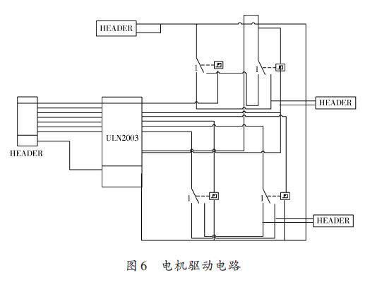 探测器