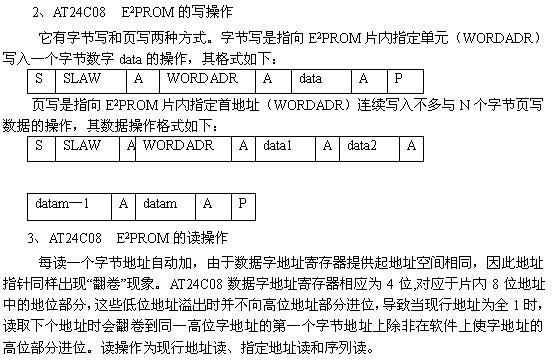 采用I2C總線為控制系統(tǒng)的CD2518彩電的設計與實現(xiàn)