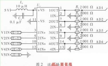 采用C8051F410為微處理器實(shí)現(xiàn)光纖通信傳輸組件的設(shè)計(jì)