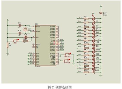 通过STC11F03E单片机控制LED摇摇棒的设计方案