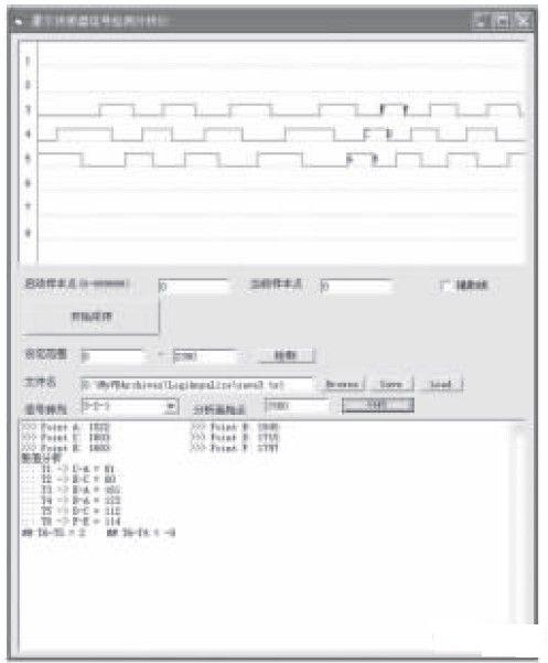 电机霍尔传感器信号检测分析仪系统设计