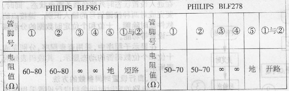 全固态电视发射机的功放结构、特点与故障维修分析