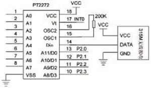 以STC89C52單片機和GSM短信模塊為核心的宿舍智能防火報警系統設計