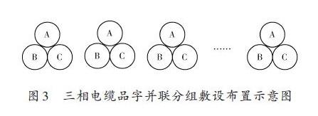 供電系統(tǒng)低壓母線(xiàn)的聯(lián)絡(luò)電纜的短路故障的分析與處理方案