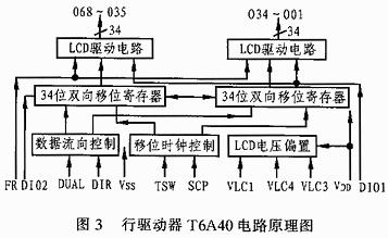 液晶显示器