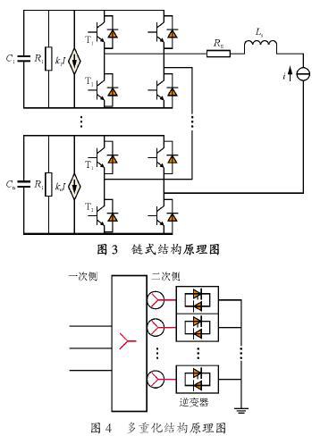 静止同步补偿器的工作原理、类型、应用及发展现状介绍