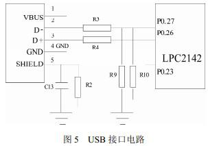 Android应用程序开发及USB数据采集系统的设计