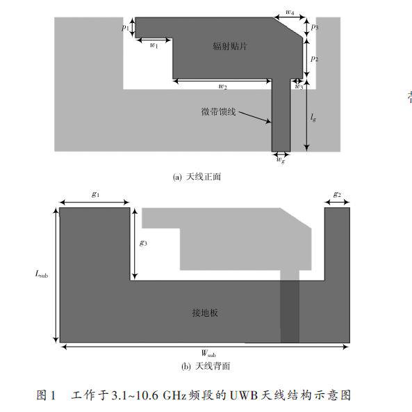 采用U形寄生单元的微带馈电的平面超宽带天线