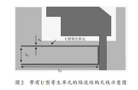 采用U形寄生单元的微带馈电的平面超宽带天线