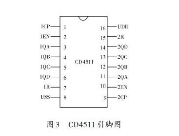 采用石英晶體振蕩器和分頻器的動態(tài)掃描數(shù)字鐘電路設(shè)計與制作