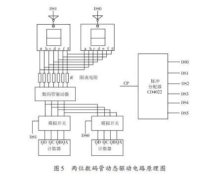 采用石英晶體振蕩器和分頻器的動態(tài)掃描數(shù)字鐘電路設(shè)計與制作