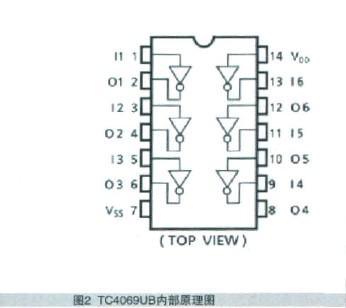 采用M34552單片機(jī)實(shí)現(xiàn)遙控器晶振壽命篩選電路的設(shè)計(jì)