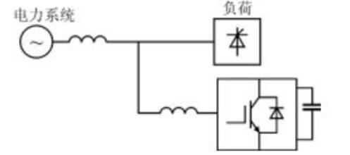 有源电力滤波器