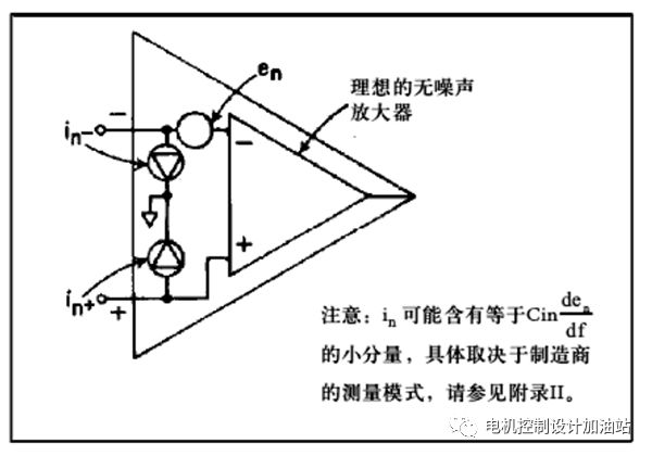 噪声