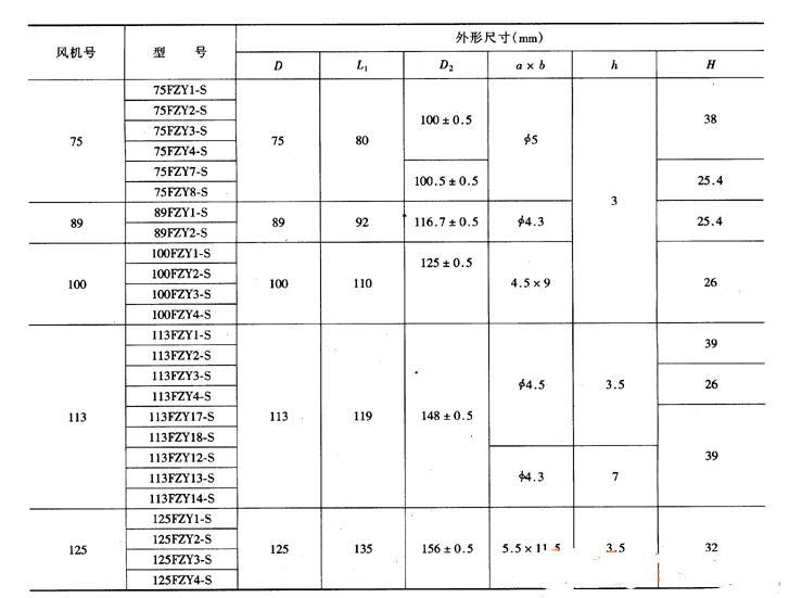 散热器