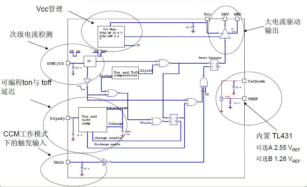 NCP4302反激式次级同步整流控制器有哪些性能？