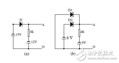 什么是二极管恒压降 压降在电路中计算方法?