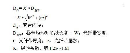 光纖帶光纜套管的設計原理分析